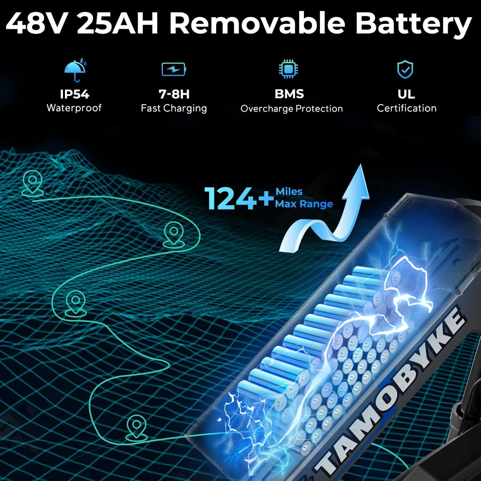 Cost-Effective Battery Management: Maximize Your Tamobyke E-Bike Investment