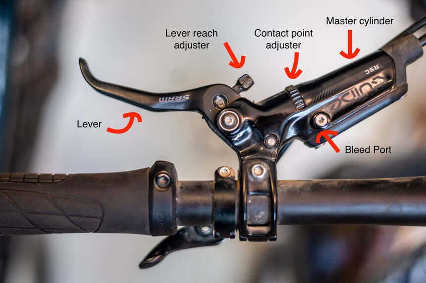 DIY Hydraulic Brake Bleeding Guide: Maintain Your Tamobyke's Performance