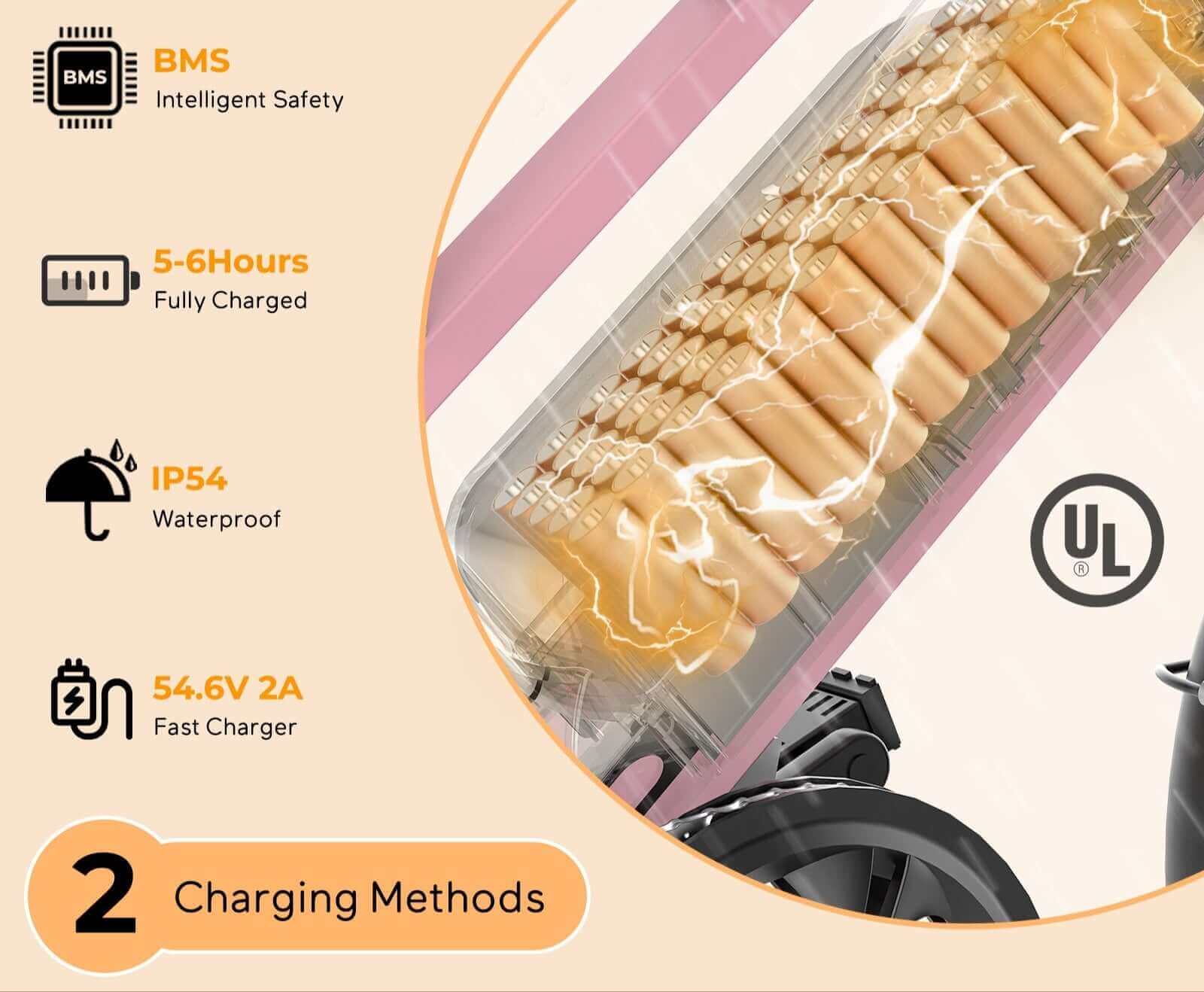How to Charge an E-Bike Battery: Tamobyke's Complete Best Practices Guide