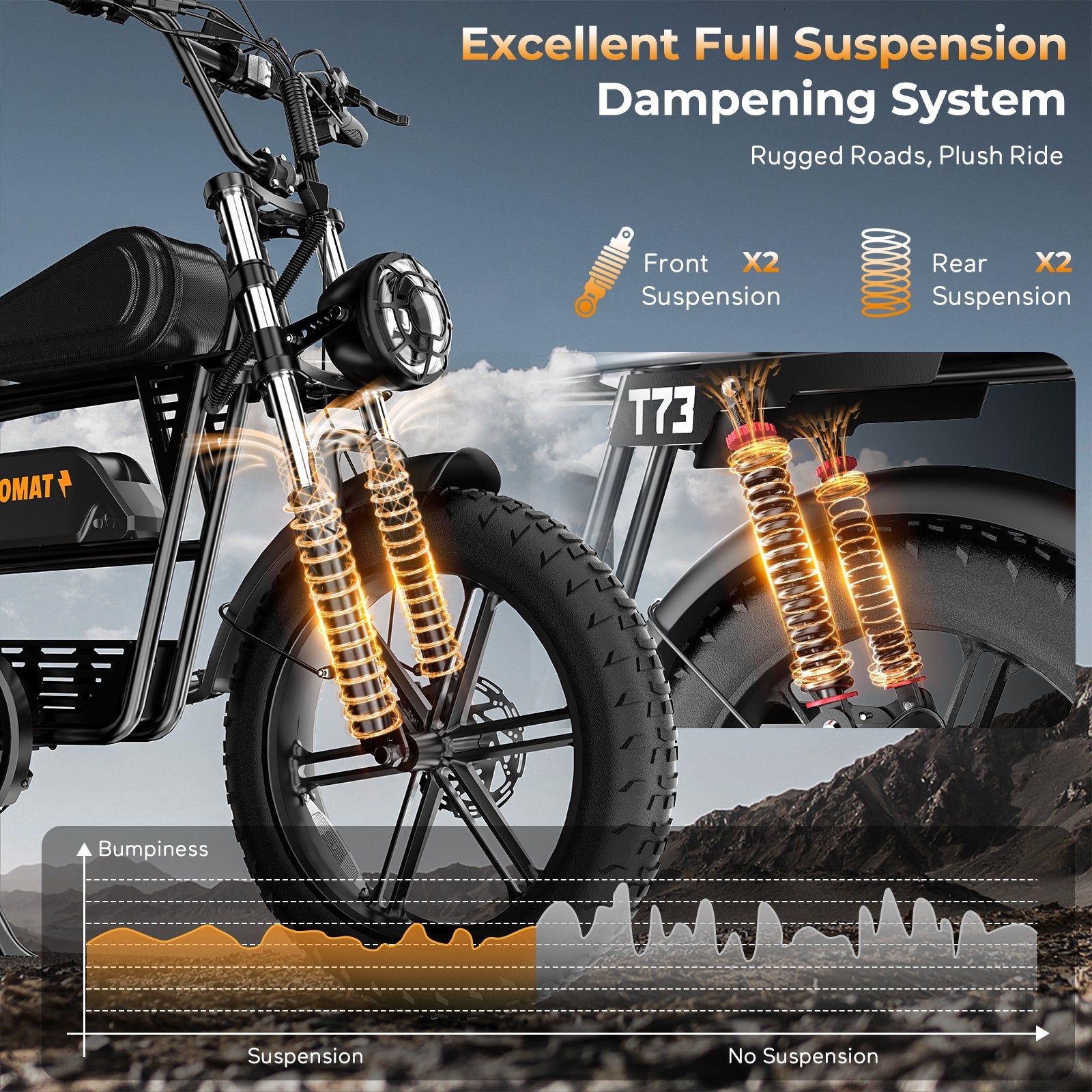 Tamobyke T73 Electric Bike Tamobyke