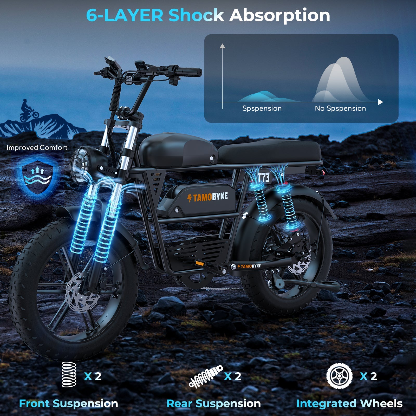 Tamobyke T73 Max Electric Bike Tamobyke