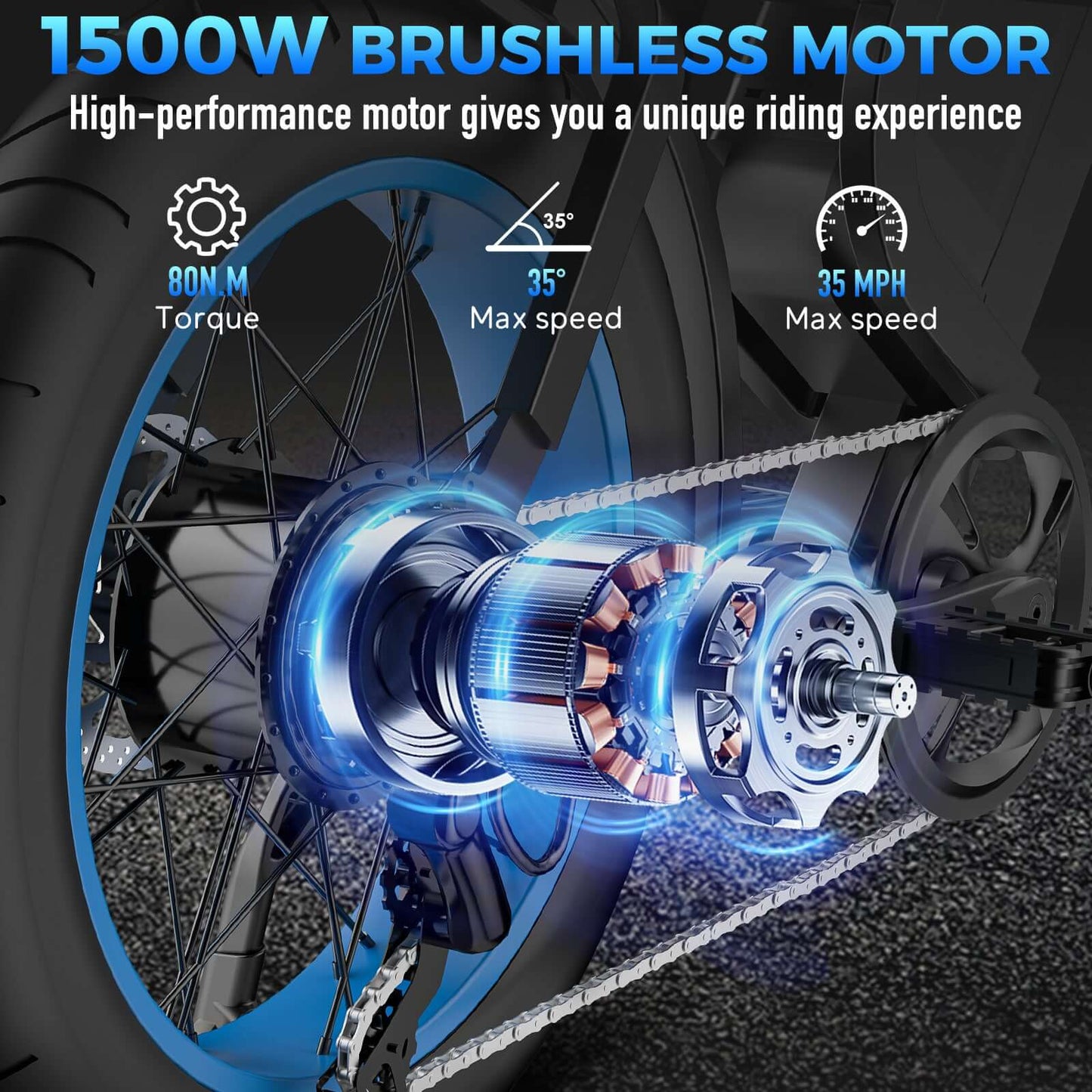 Tamobyke TB20, 1500W Motor, 28MPH E-Bike, 48V 25Ah Electric Bicycle with Full Suspension