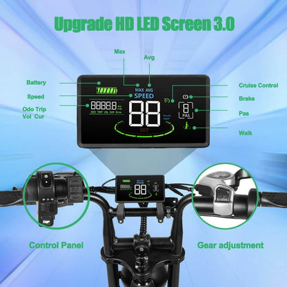 Tamobyke V20 3.0 Ebike 1000W-1500W Brushless Motor, 48V/15Ah Lithium Battery, 20" x4.0 Fat Tire Electric Bike, Snow, Road, Mountain Electric Bicycle